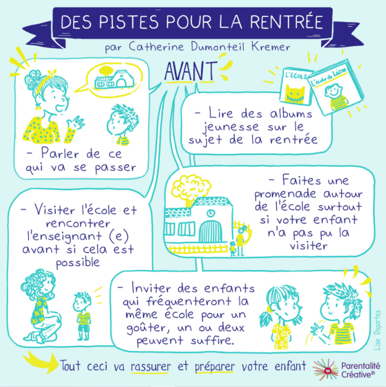 Des pistes pour la rentrée 1