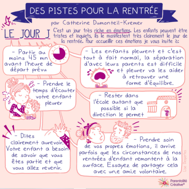 Des pistes pour la rentrée 2